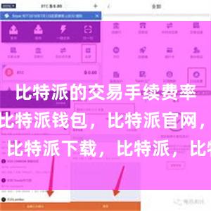 比特派的交易手续费率相对较低比特派钱包，比特派官网，比特派下载，比特派，比特派链上钱包
